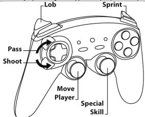 THRUSTMASTER SANS FIL FERRARI GAMEPAD 430 SCUDERIA - AIAΦOPETIKA ΠAPADEIΓMATA ΣYMΦΩNA ME TON TYΠΟ TOY ΠΑIXNΙΟΥ - 3