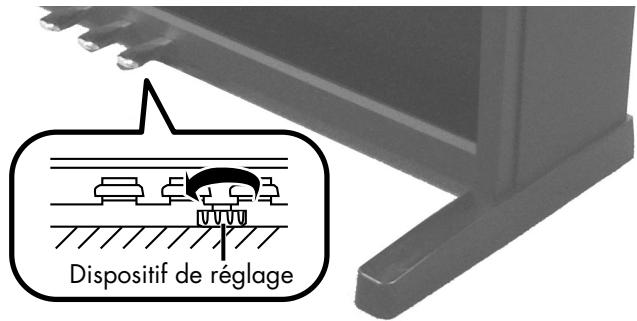 ROLAND VIMA RK-500 - Dispositif de réglage - 1
