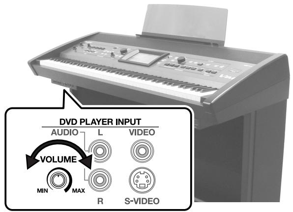 ROLAND VIMA RK-500 - Réglez le volume du DVD. - 1