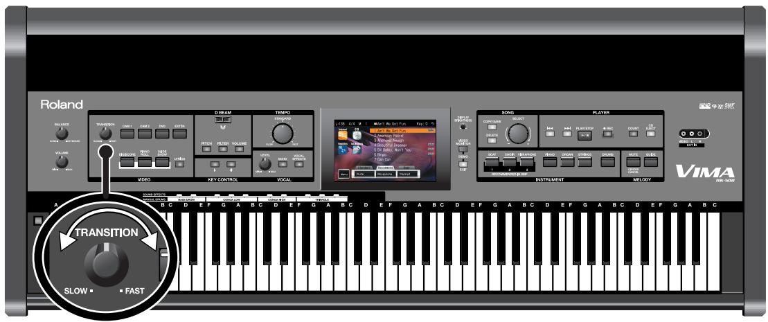ROLAND VIMA RK-500 - Déterminer le temps de transition entre images - 1