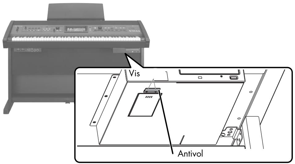 ROLAND VIMA RK-500 - Verrouiller le cache de la prise USB - 1