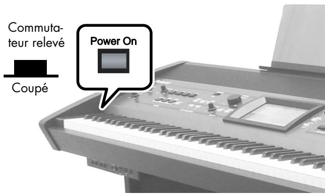 ROLAND VIMA RK-500 - Connexion du cordon d'alimentation - 1