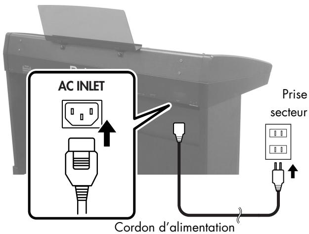 ROLAND VIMA RK-500 - Connexion du cordon d'alimentation - 2