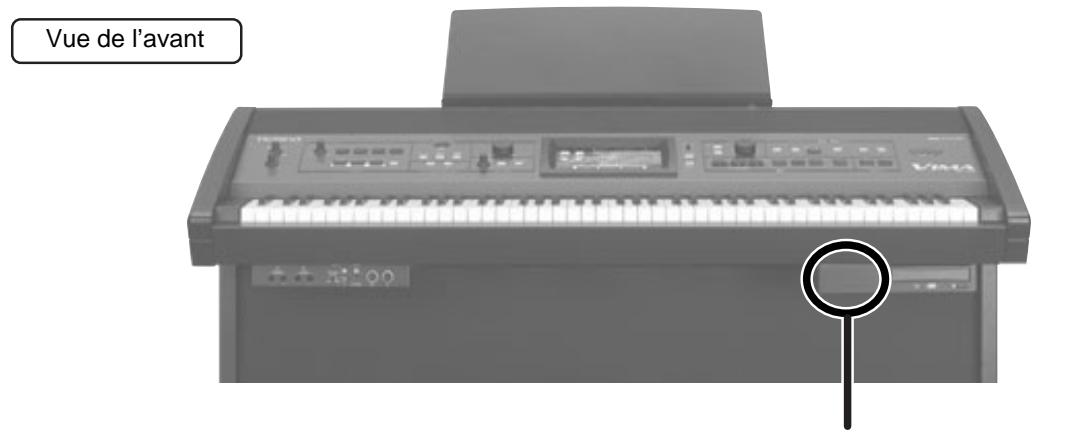 ROLAND VIMA RK-500 - Utilisation de la télécommande - 1