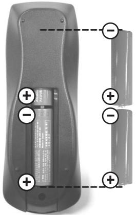 ROLAND VIMA RK-500 - Insérer des piles dans la télécommande - 2