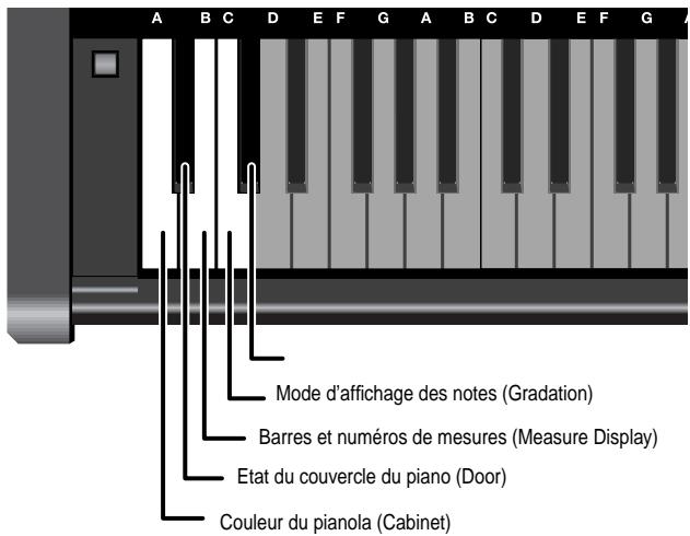 ROLAND VIMA RK-500 - Utiliser le clavier pour changer l'affiche (Piano Roll Split) - 2