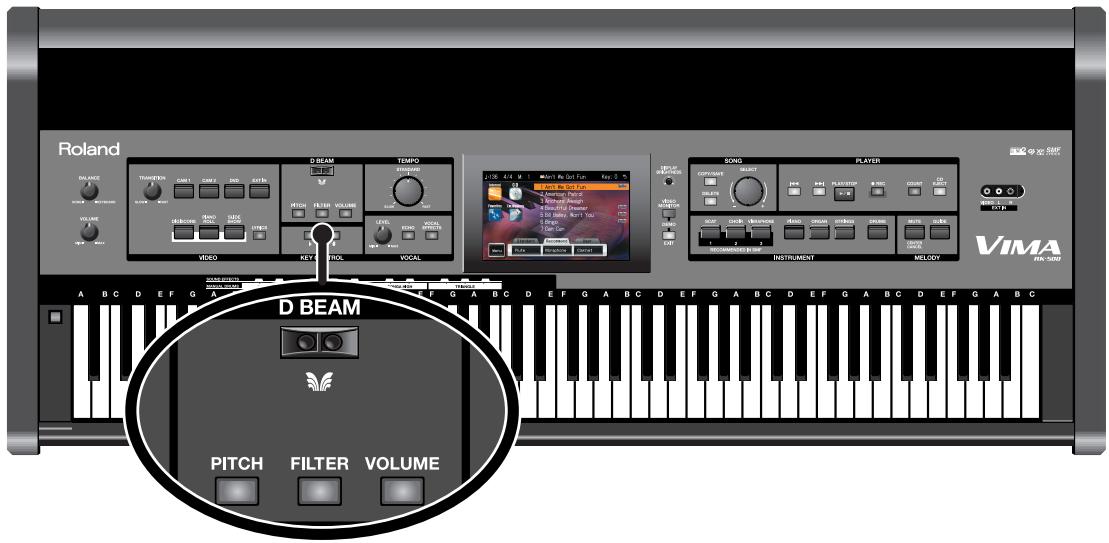 ROLAND VIMA RK-500 - Produce des effets spéciaux avec le contrôleur D Beam - 1