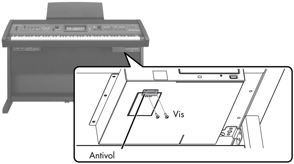 ROLAND VIMA RK-500 - Bloquez l'antivol avec les vis comme illustré ci-dessous. - 1