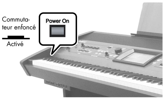 ROLAND VIMA RK-500 - Mise sous tension - 2