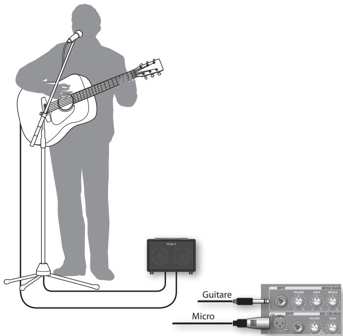ROLAND AC-33 - Chanteur/guitariste - 1