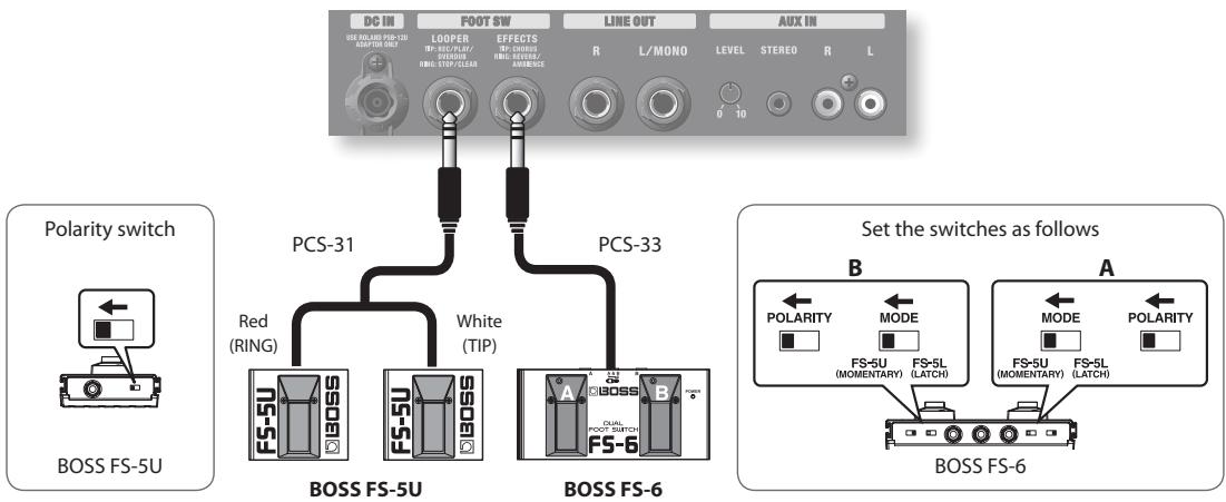 ROLAND AC-33 - FOOT SW (Foot Switch) Jack - 1