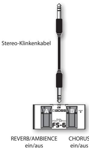 Stereo-Klinkenkabel REVERB/AMBIENCE ein/aus CHORUS ein/aus