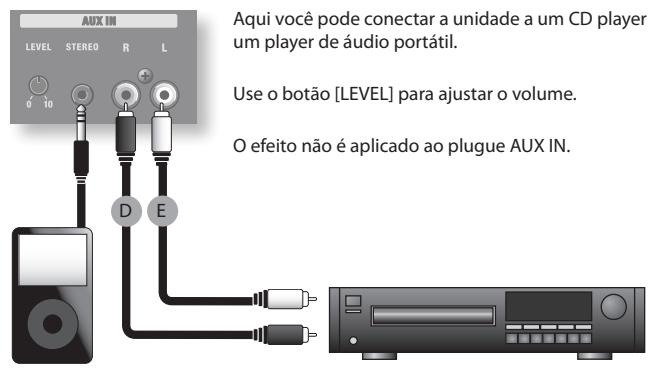 AUX IN LEVEL STEREO R L 0 10 D E Aquí você pode conectar a unidade a um CD player um player de áudio portátil. Use o botão [LEVEL] para ajustar o volume. O efeito não é aplicado ao plugue AUX IN.