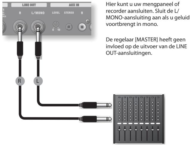 Hier kunt u uw mengpaneel of recorder aansluiten. Sluit de L/MONO-aansluiting aan als u geluid voortbrengt in mono. De regelaar [MASTER] heeft geen invloed op de uitvoer van de LINE OUT-aansluitingen.