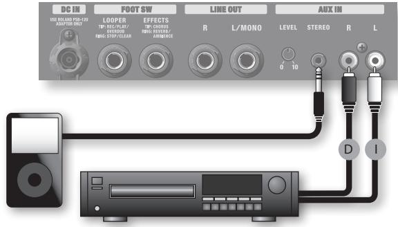 DC IN MIL (RUM/PR-203) ADJ/TB ORI FOOT SW LOOPER TP/ROCK/P/ OVERLOAD/ RNG/STOP/CREAR EFFECTS TP/ROCK/P/ RNG/VEGET/ AVG/AVG/VEGET LINE OUT R L/MONO LEVEL STEREO R L 0 10 D I
