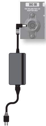 ROLAND AC-33 - Panel de conectores - 2