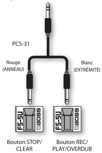 ROLAND AC-33 - Utilisation d'une pédale-interrupteur - 1
