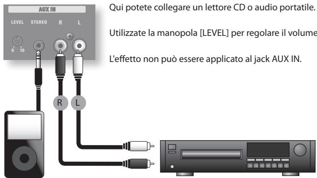 AUX IN LEVEL STEREO R L 0 10 R L Qui potete collegare un lettore CD o audio portatile. Utilizzate la manopola [LEVEL] per regolare il volume L'effetto non può essere applicato al jack AUX IN.