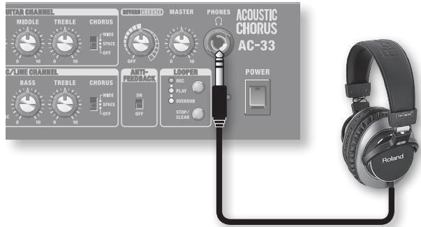 OUTAR CHANNEL MIDDLE TREBLE CHORUS WIDE SPACE OFF WHIM MERENCE MASTER PHONES ACOUSTIC CHORUS AC-33 C/LINE CHANNEL BASS TREBLE CHORUS WIDE SPACE OFF ANTI-REEDBACK ON OFF LOOPER REC PLAY OVERDUB STOP/CLEAR POWER Rolland