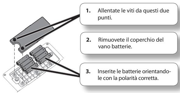 1. Allentate le viti da questi due punti. 2. Rimuovete il coperchio del vano batterie. 3. Inserite le batterie orientando- le con la polarità corretta.