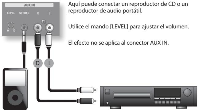 AUX IN Aqué puede conectar un reproductor de CD o un reproductor de audio portátil. Utilice el mando [LEVEL] para ajustar el volumen. El efecto no se aplica al conector AUX IN.