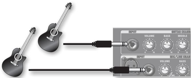 Diagram showing audio input/output connections for guitar and microphone channels with labeled controls