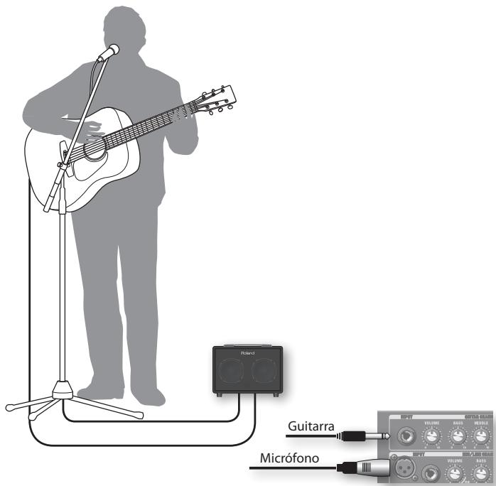 Guitarra Micrófono