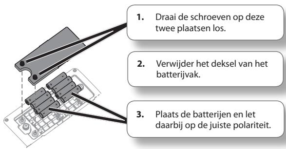 1. Draai de schroeven op deze twee plaatsen los. 2. Verwijder het deksel van het batterijvak. 3. Plaats de batterijen en let daarbij op de juiste polariteit.