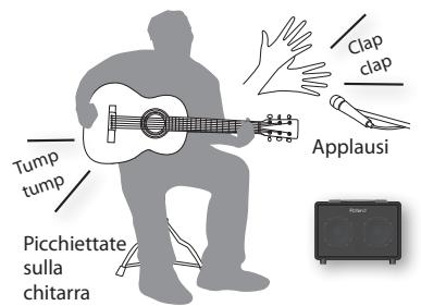 ROLAND AC-33 - Uso della funzione Looper per registrare, riprodurre e suonare a tempo con un ritmo - 1