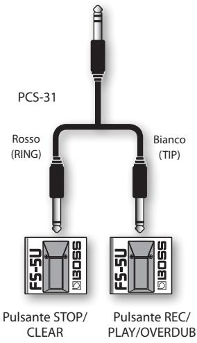 ROLAND AC-33 - Uso di un interruttore a pedale - 1