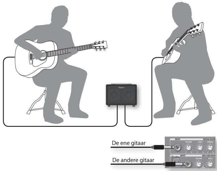 Poland De ene gitaar De andere gitaar
