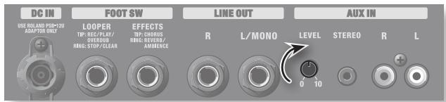 DC IN USE BOLAND PRM+20 ADAPTOR ONLY FOOT SW LOOPER TP: REC/FLAT/ OVERLOAD RHG: STOP/CLEAR EFFECTS TP: CHINUS RHG: RECOUB/ AMBRENE LINE OUT R L/MONO AUX IN LEVEL 0 10 STEREO R L