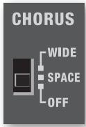 ROLAND AC-33 - Chorus - 1