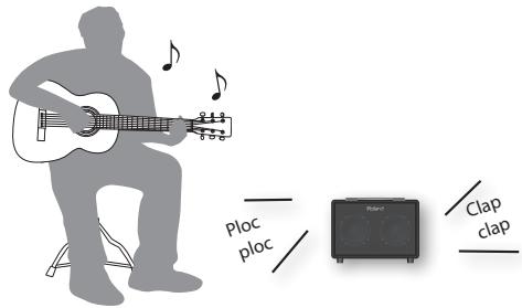 ROLAND AC-33 - Témoin REC - 3