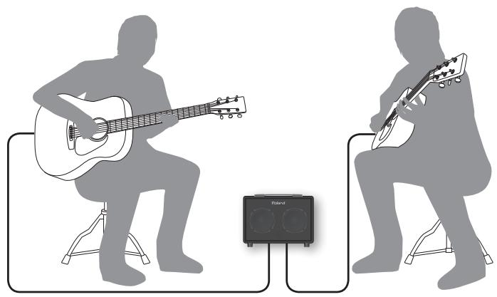 Um violão O outro violão