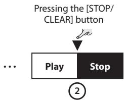 ROLAND AC-33 - Playing back the phrase - 2