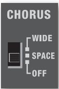 ROLAND AC-33 - Chorus - 1