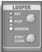 ROLAND AC-33 - OVERDUB-lampje - 1