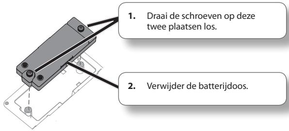1. Draai de schroeven op deze twee plaatsen los. 2. Verwijder de batterijdoos.