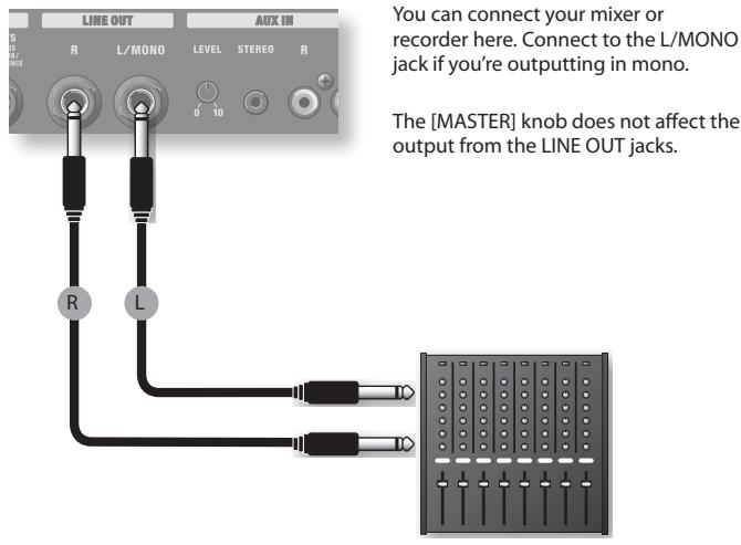 LINE OUT AUX IN R L/MONO LEVEL STEREO R 0 10 You can connect your mixer or recorder here. Connect to the L/MONO jack if you're outputting in mono. The [MASTER] knob does not affect the output from the LINE OUT jacks.
