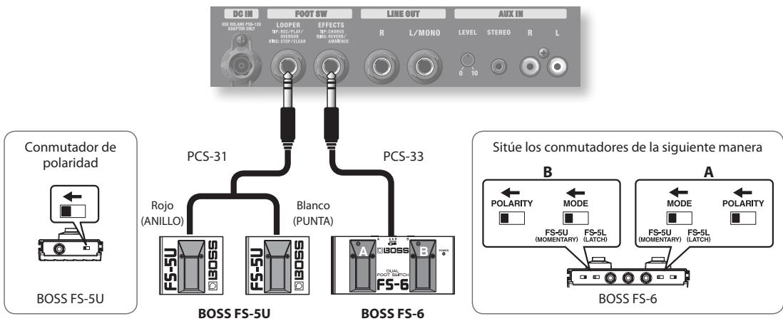 ROLAND AC-33 - Panel de conectores - 3