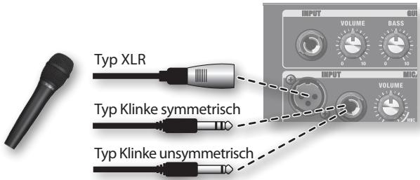 Typ XLR Typ Klinke symmetrisch Typ Klinke unsymmetrisch