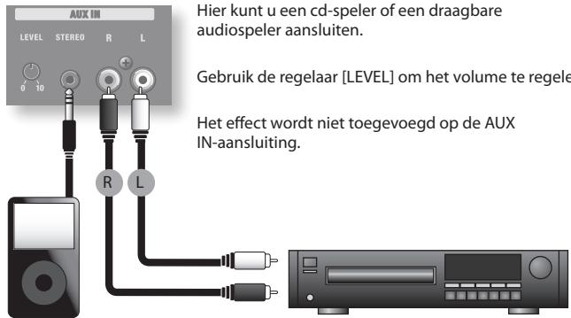 AUX IN LEVEL STEREO R L Hier kunt u een cd-speler of een draagbare audiospeler aansluiten. Gebruik de regelaar [LEVEL] om het volume te regele Het effect wordt niet toegevoegd op de AUX IN-aansluiting.