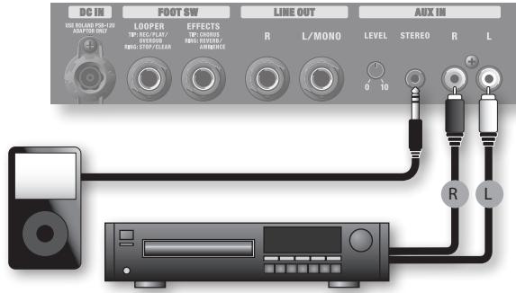 ROLAND AC-33 - Production de son à partir d'un lecteur CD - 1