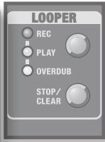 ROLAND AC-33 - Indicatore OVERDUB - 1
