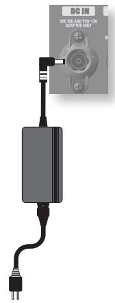 DC 13 USB-RLAND PUE-CWI ADAPTOR GRLI RLI