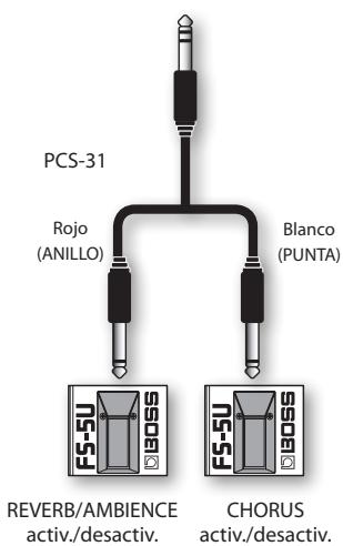 PCS-31 Rojo (ANILLO) Blanco (PUNTA) REVERB/AMBIENCE activ./desactiv. CHORUS activ./desactiv.