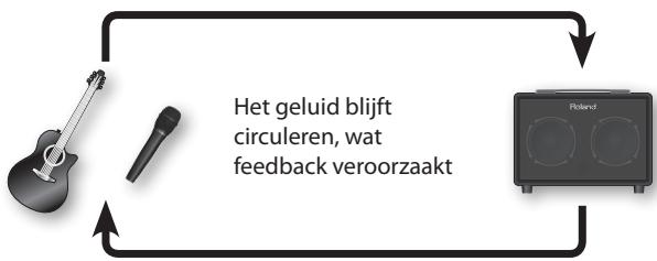 ROLAND AC-33 - Wat is akoestische feedback? - 1