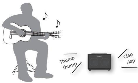 ROLAND AC-33 - Using the Looper function to record, play back, and play along with a rhythm - 7