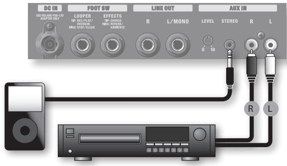 DC IN VIN: BLAND PIN-TIN ADJ/TIN ONLY FOOT SW LOOPER TP/ REC/FL/ HYD/RB/ BRG/STOP/CREAR EFFECTS TP/ CHIKUS RNG/HYD/RB/ AVI/AMBI LINE OUT R L/MONO LEVEL STEREO R L 0 10 AUX IN R L
